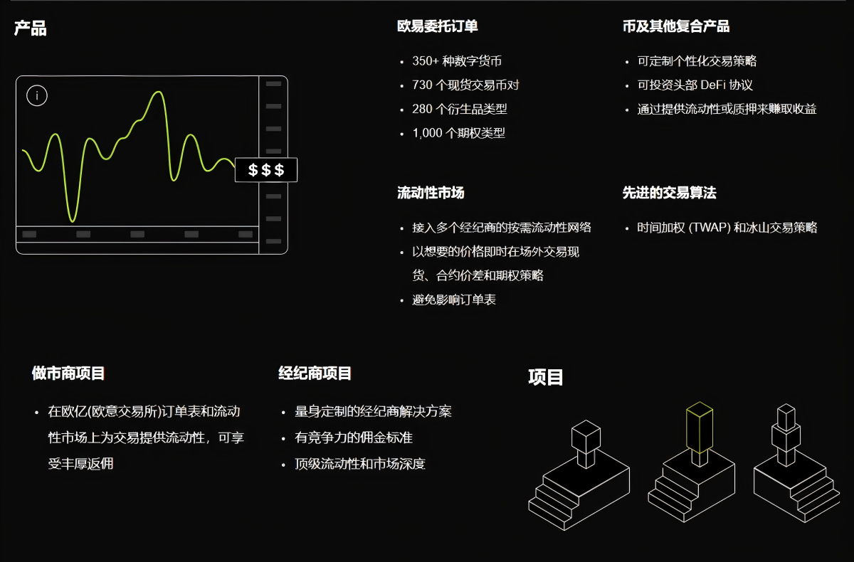 欧易官方下载